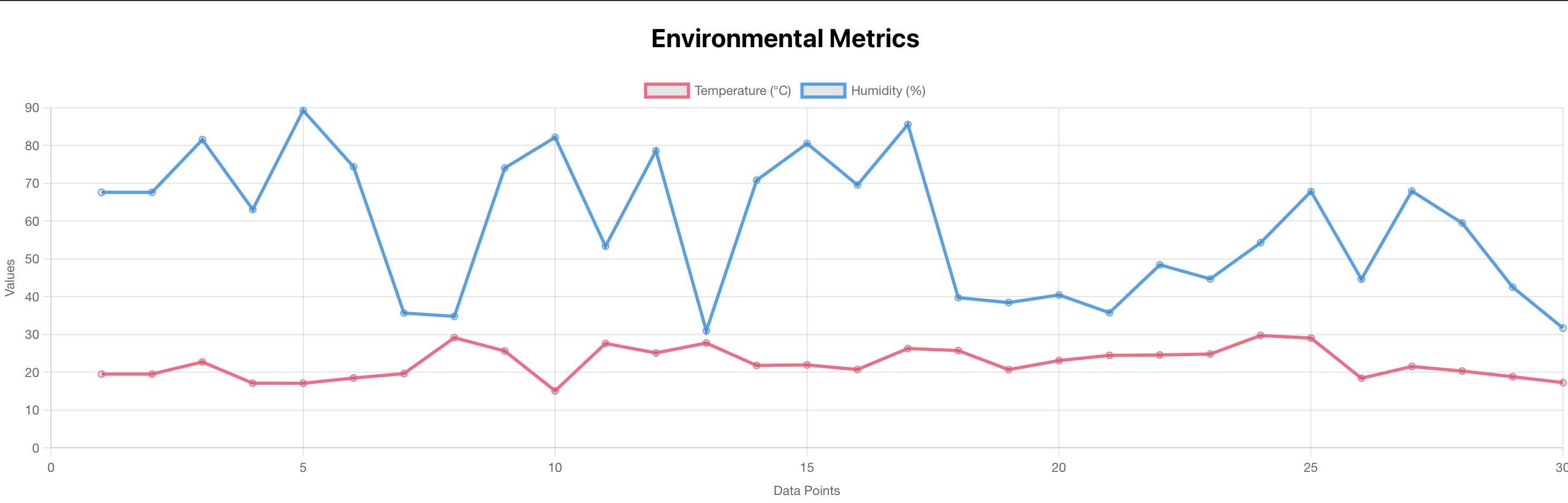 Atmosphere Analyzer screenshot